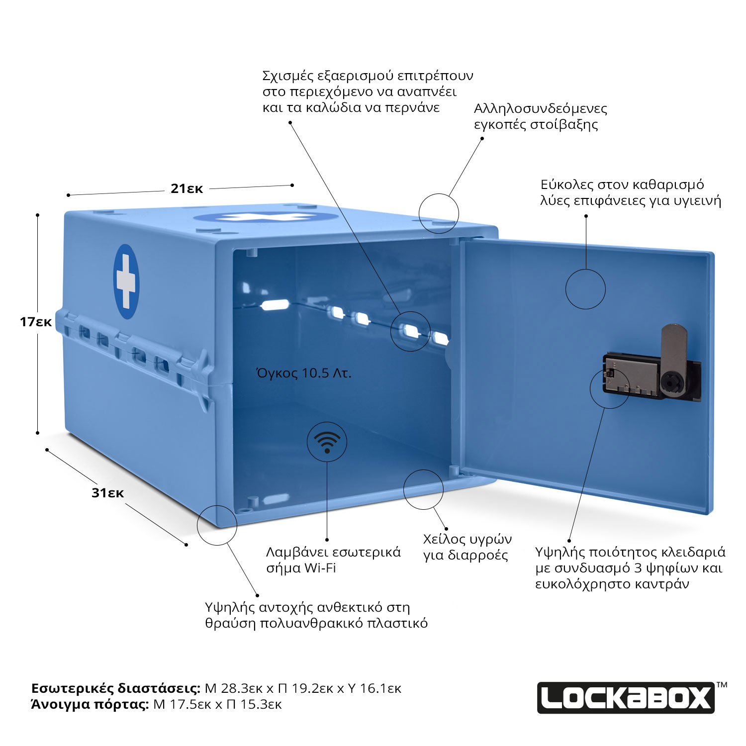 Lockabox-Features-Diagram-Greek-Blue
