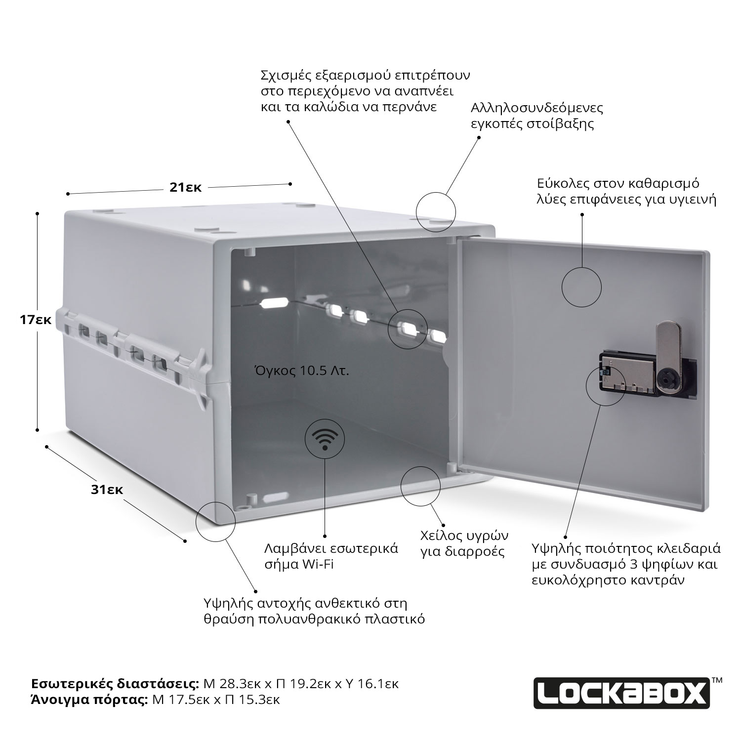 Lockabox-Features-Diagram-Greek-Grey
